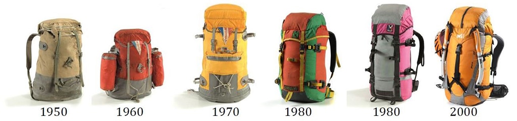 Rucksackreihe von Millet